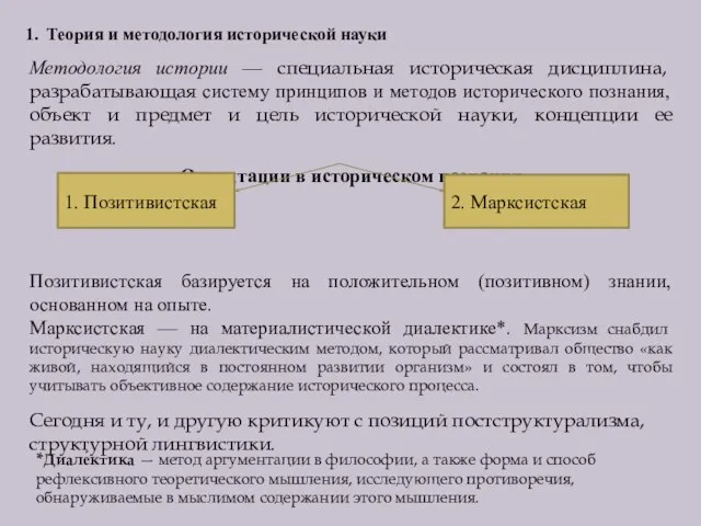 Теория и методология исторической науки Методология истории — специальная историческая дисциплина, разрабатывающая