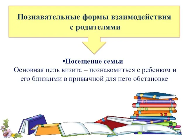 Познавательные формы взаимодействия с родителями Посещение семьи Основная цель визита – познакомиться