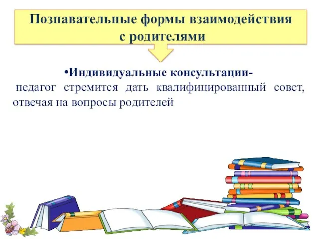 Познавательные формы взаимодействия с родителями Индивидуальные консультации- педагог стремится дать квалифицированный совет, отвечая на вопросы родителей