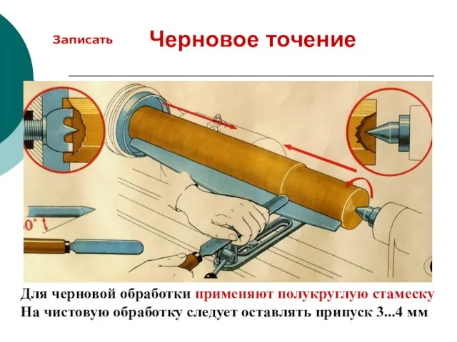 Черновое точение Для черновой обработки применяют полукруглую стамеску На чистовую обработку следует