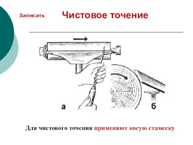 Чистовое точение Для чистового точения применяют косую стамеску Записать