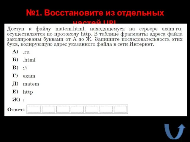 №1. Восстановите из отдельных частей URL