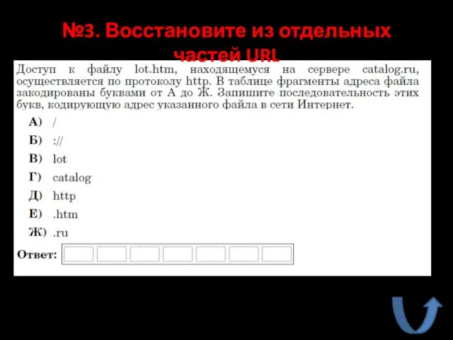 №3. Восстановите из отдельных частей URL