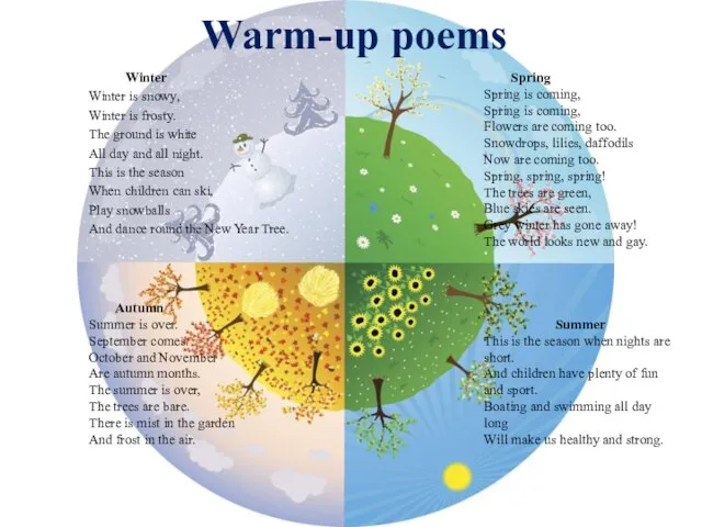 Warm-up poems Winter Winter is snowy, Winter is frosty. The ground is