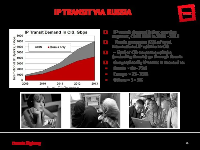 Eurasia Highway IP transit demand is fast growing segment, CAGR 80% in