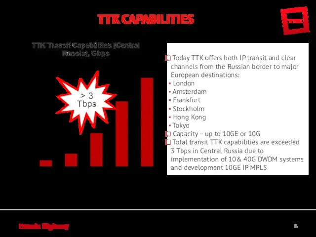 Eurasia Highway Today TTK offers both IP transit and clear channels from