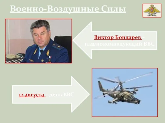 Военно-Воздушные Силы Виктор Бондарев – главнокомандующий ВВС 12 августа – день ВВС