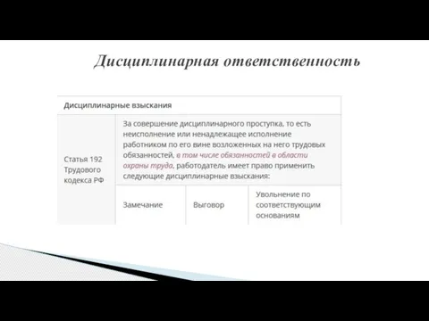 Дисциплинарная ответственность