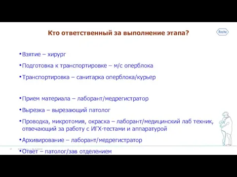 Кто ответственный за выполнение этапа? Взятие – хирург Подготовка к транспортировке –