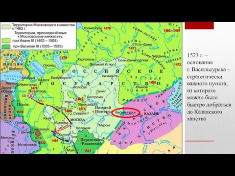 1523 г. – основание г. Васильсурска – стратегически важного пункта, из которого