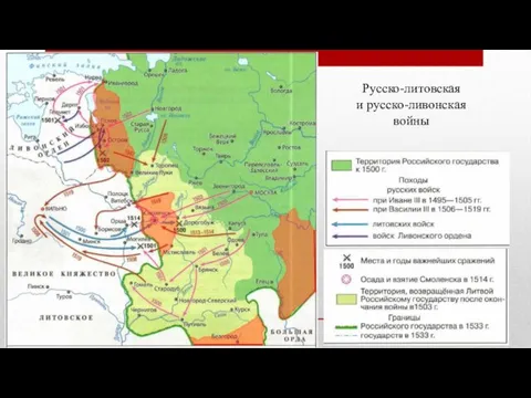 Русско-литовская и русско-ливонская войны