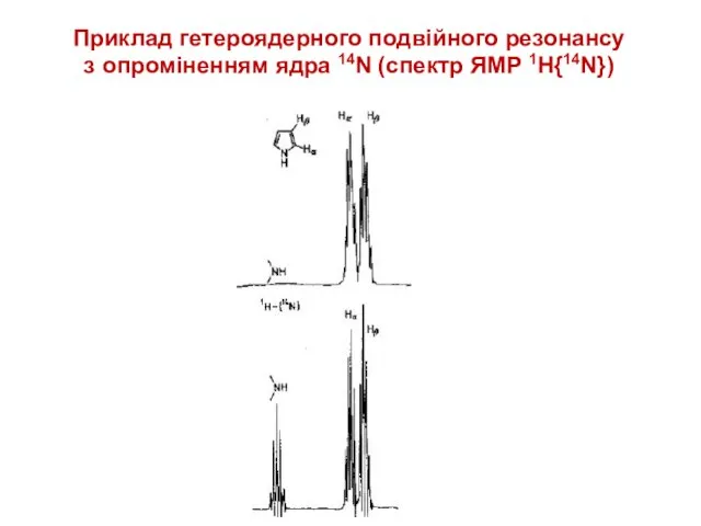 Приклад гетероядерного подвійного резонансу з опроміненням ядра 14N (спектр ЯМР 1H{14N})