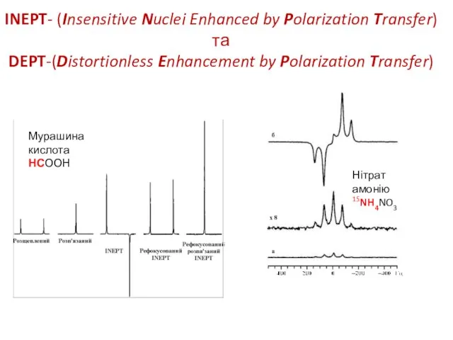 INEPT- (Insensitive Nuclei Enhanced by Polarization Transfer) та DEPT-(Distortionless Enhancement by Polarization