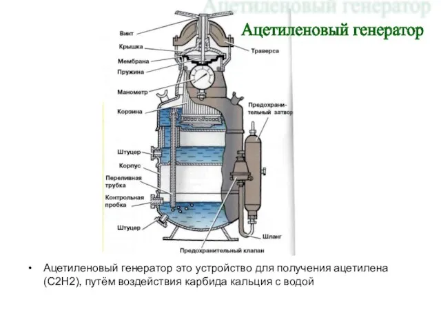Ацетиленовый генератор это устройство для получения ацетилена (С2Н2), путём воздействия карбида кальция с водой Ацетиленовый генератор