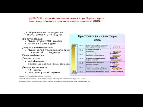 ДИАРЕЯ – жидкий или водянистый стул ≥3 раз в сутки или чаще