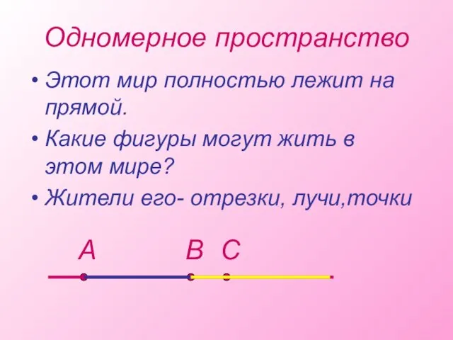 Одномерное пространство Этот мир полностью лежит на прямой. Какие фигуры могут жить