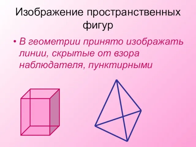 Изображение пространственных фигур В геометрии принято изображать линии, скрытые от взора наблюдателя, пунктирными