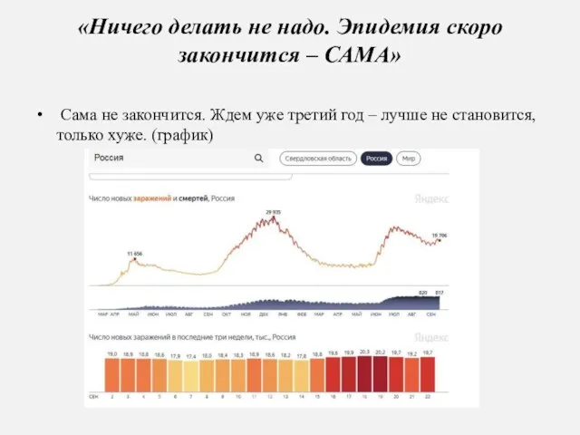 «Ничего делать не надо. Эпидемия скоро закончится – САМА» Сама не закончится.