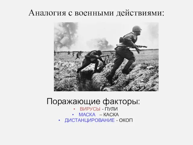 Аналогия с военными действиями: Поражающие факторы: ВИРУСЫ - ПУЛИ МАСКА – КАСКА ДИСТАНЦИРОВАНИЕ - ОКОП