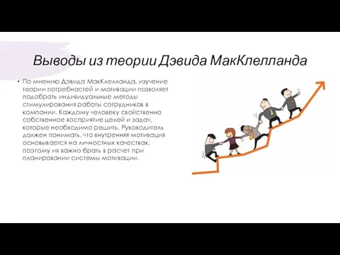 Выводы из теории Дэвида МакКлелланда По мнению Дэвида МакКлелланда, изучение теории потребностей