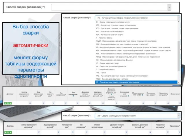 Выбор способа сварки автоматически меняет форму таблицы содержащей параметры однотипности