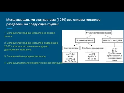 Международными стандартами (1989) все сплавы металлов разделены на следующие группы: 1. Сплавы