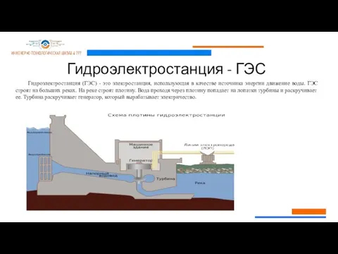 Гидроэлектростанция - ГЭС Гидроэлектростанция (ГЭС) - это электростанция, использующая в качестве источника