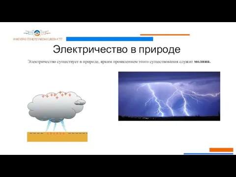 Электричество в природе Электричество существует в природе, ярким проявлением этого существования служит молния.