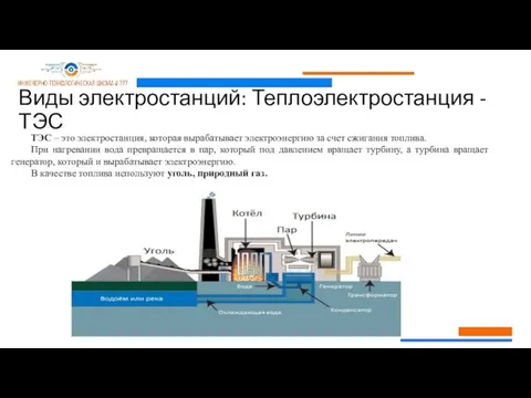 Виды электростанций: Теплоэлектростанция - ТЭС ТЭС – это электростанция, которая вырабатывает электроэнергию