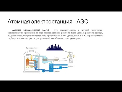 Атомная электростанция - АЭС Атомная электростанция (АЭС) – это электростанция, в которой