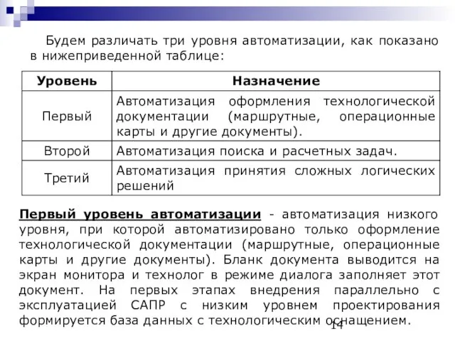 Будем различать три уровня автоматизации, как показано в нижеприведенной таблице: Первый уровень