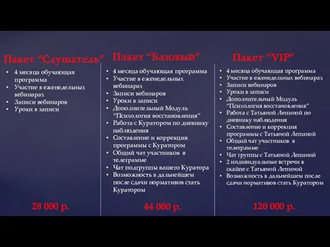 Пакет “Слушатель” Пакет “Базовый” Пакет “VIP” 4 месяца обучающая программа Участие в