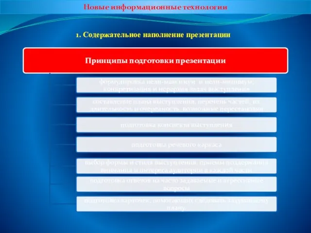 Новые информационные технологии 1. Содержательное наполнение презентации