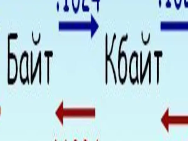 Единицы измерения Переведите 3,2 Гигабайт в Мегабайты 2078 байт в Килобайты 16 бит в байты