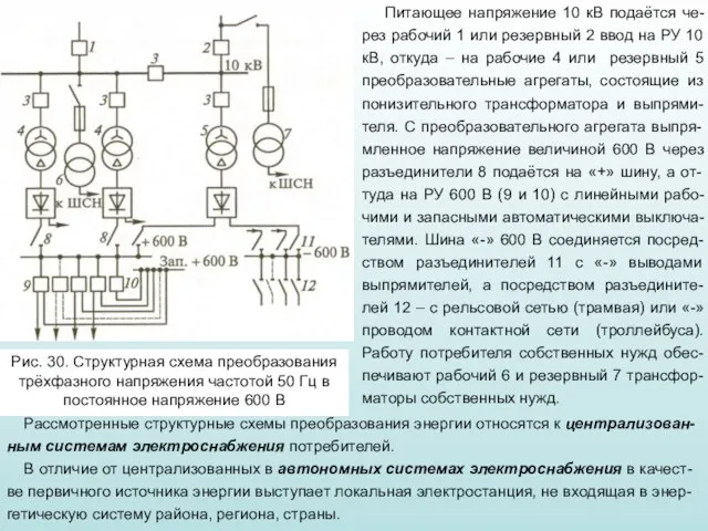 Питающее напряжение 10 кВ подаётся че-рез рабочий 1 или резервный 2 ввод