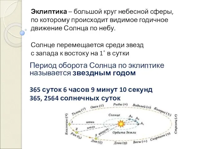 Эклиптика – большой круг небесной сферы, по которому происходит видимое годичное движение