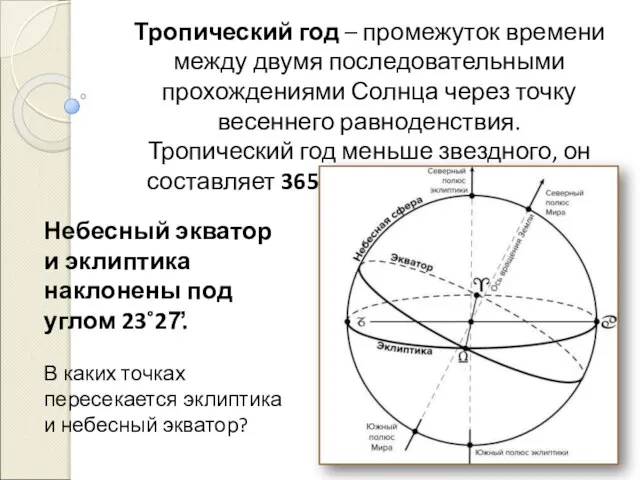 Небесный экватор и эклиптика наклонены под углом 23˚27̕. В каких точках пересекается