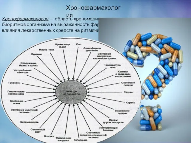 Хронофармакология Хронофармакология — область хрономедицины, изучающая влияние различных биоритмов организма на выраженность