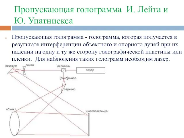 Пропускающая голограмма И. Лейта и Ю. Упатниекса Пропускающая голограмма - голограмма, которая