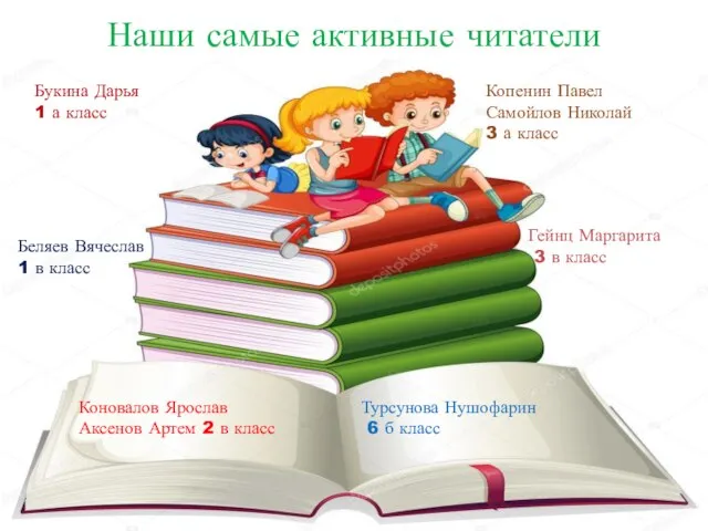 Наши самые активные читатели Букина Дарья 1 а класс Беляев Вячеслав 1