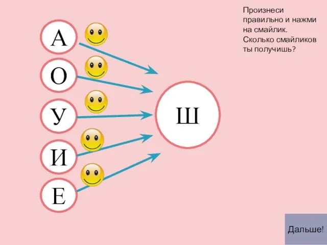 А О Ш У И Е Дальше! Произнеси правильно и нажми на