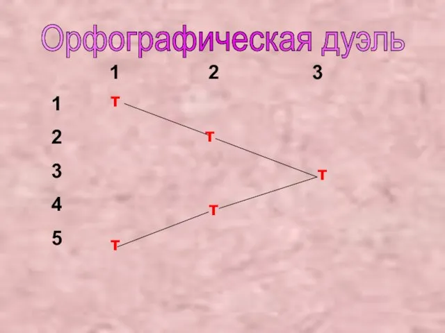 Орфографическая дуэль 1 2 3 4 5 1 2 3 т т т т т