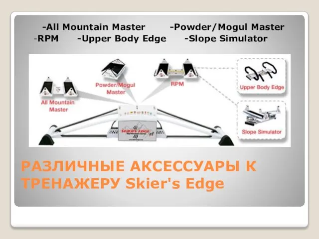 РАЗЛИЧНЫЕ АКСЕССУАРЫ К ТРЕНАЖЕРУ Skier's Edge -All Mountain Master -Powder/Mogul Master -RPM