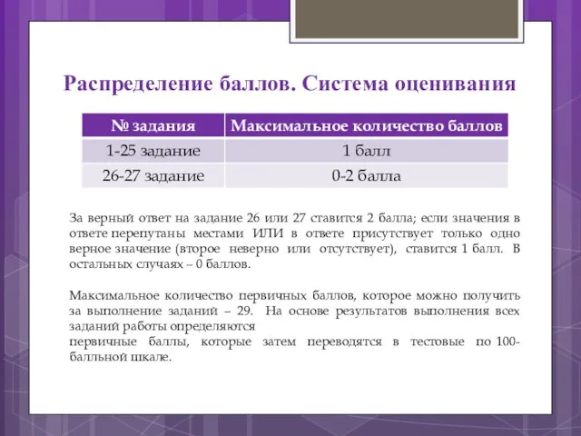 Распределение баллов. Система оценивания За верный ответ на задание 26 или 27