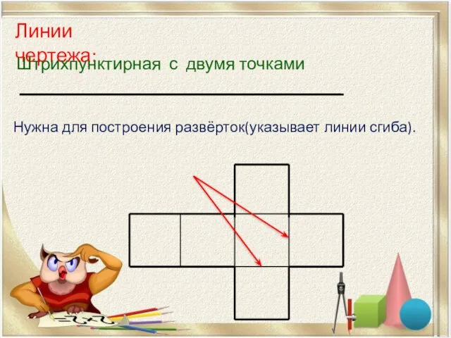 Линии чертежа: Нужна для построения развёрток(указывает линии сгиба). Штрихпунктирная с двумя точками