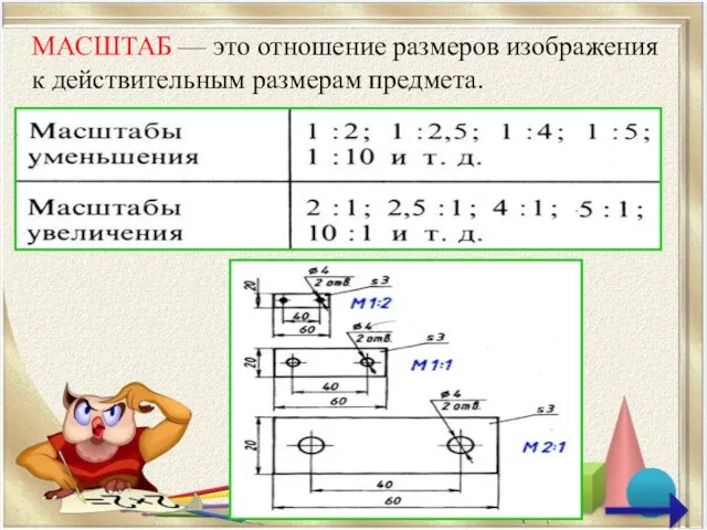 МАСШТАБ — это отношение размеров изображения к действительным размерам предмета.