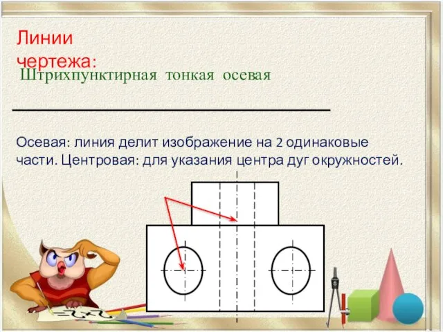 Осевая: линия делит изображение на 2 одинаковые части. Центровая: для указания центра