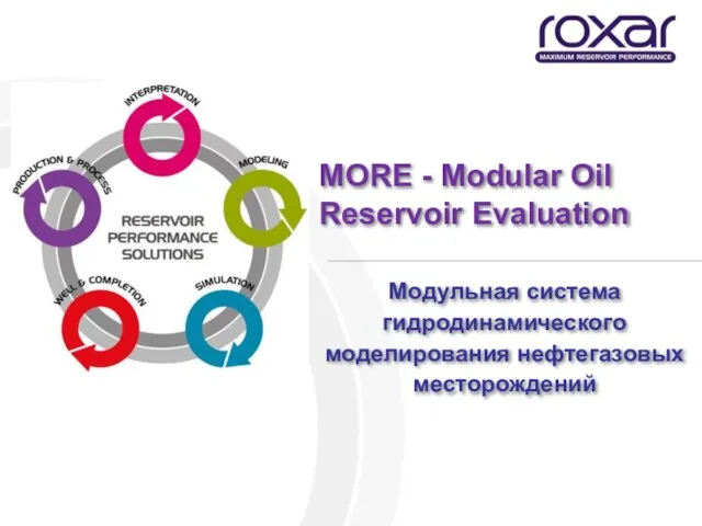 MORE - Modular Oil Reservoir Evaluation Модульная система гидродинамического моделирования нефтегазовых месторождений