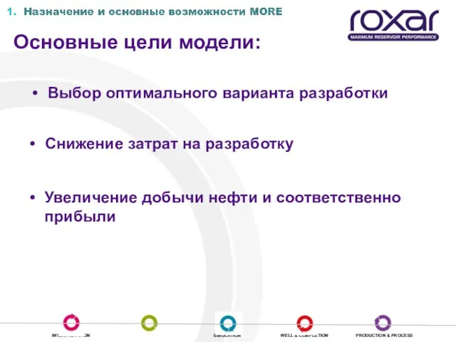 Выбор оптимального варианта разработки Снижение затрат на разработку Увеличение добычи нефти и