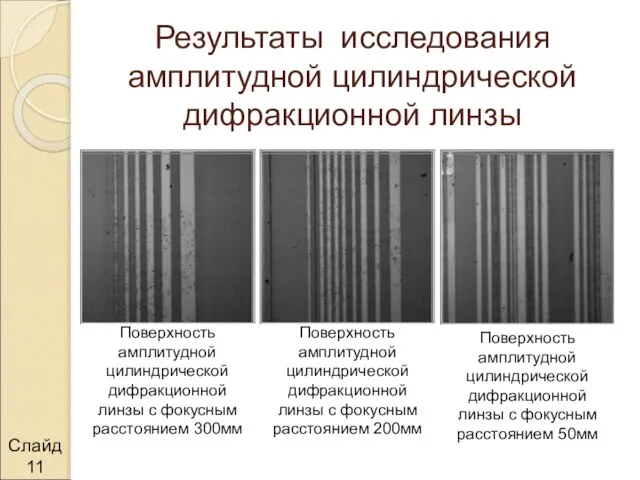 Слайд Результаты исследования амплитудной цилиндрической дифракционной линзы Поверхность амплитудной цилиндрической дифракционной линзы